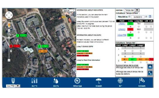 logros_control ruido ambiental albacete